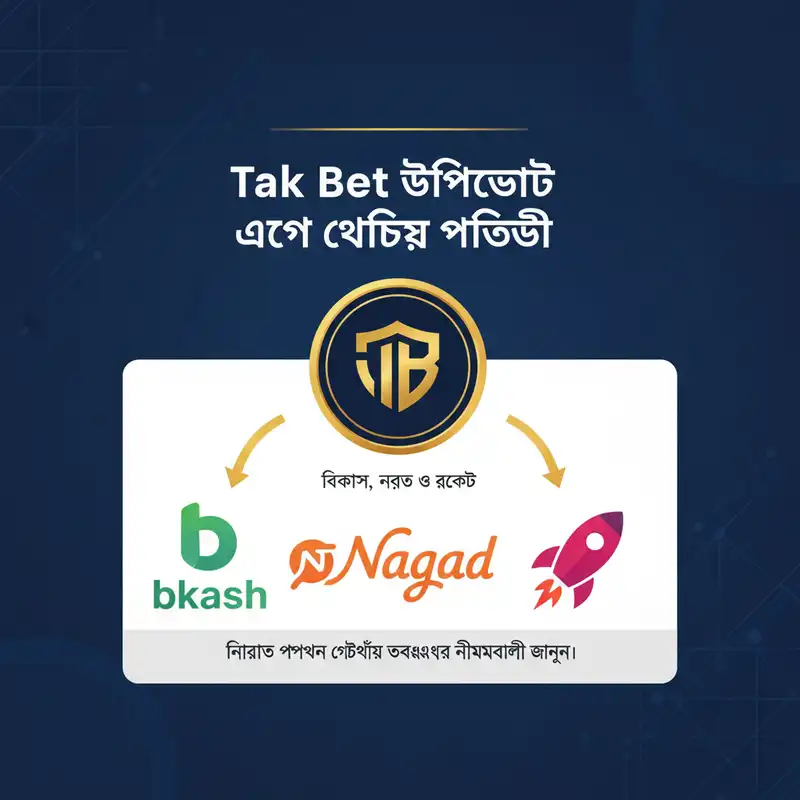 Tak Bet ডিপোজিট ও উইথড্র পদ্ধতি - বিকাশ, নগদ ও রকেট